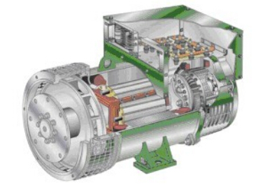 璧山发电机内部结构图
